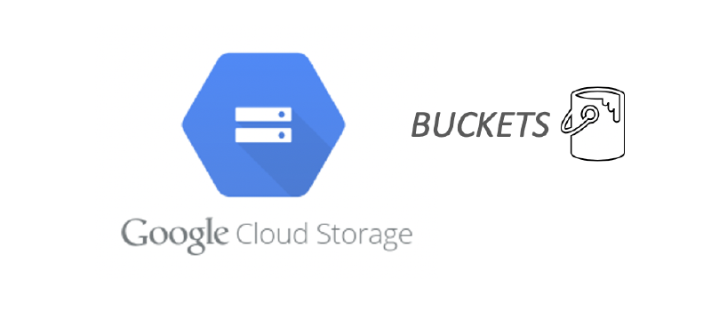 Featured image of post 🌥️ Moving data between GCP projects/buckets 🌐